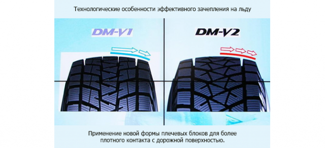 Bridgestone Blizzak DM-V2 — шины для суровой русской зимы