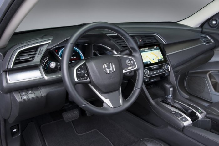 Honda Civic седан. 10 поколение. 2015 г. Технические характеристики.